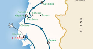 Portugal Itinerary 7 Days